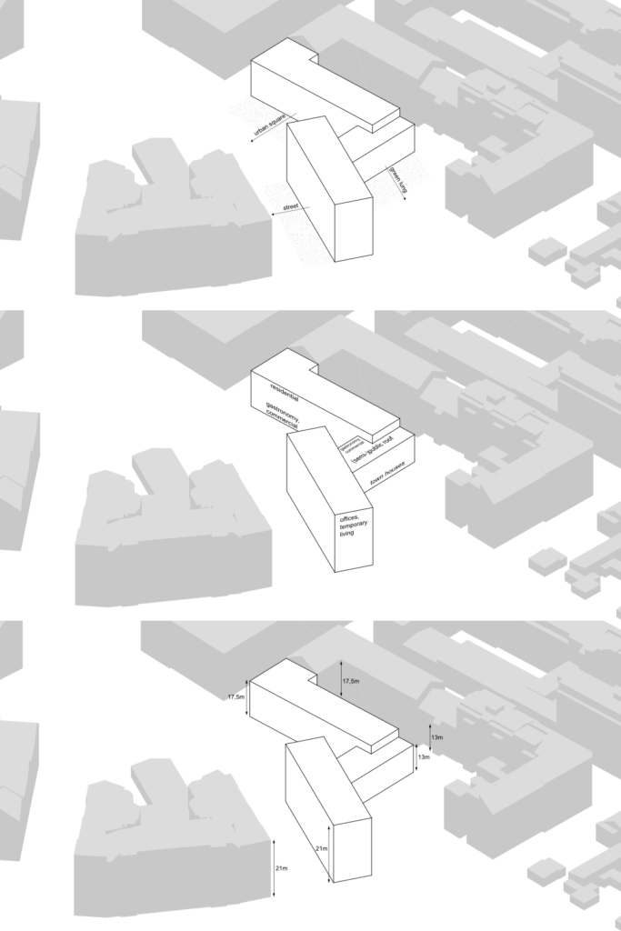 Building of Buildings